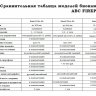 Автоматический биокамин BioArt ABC Fireplace Smart Fire A5 1800 фото 8